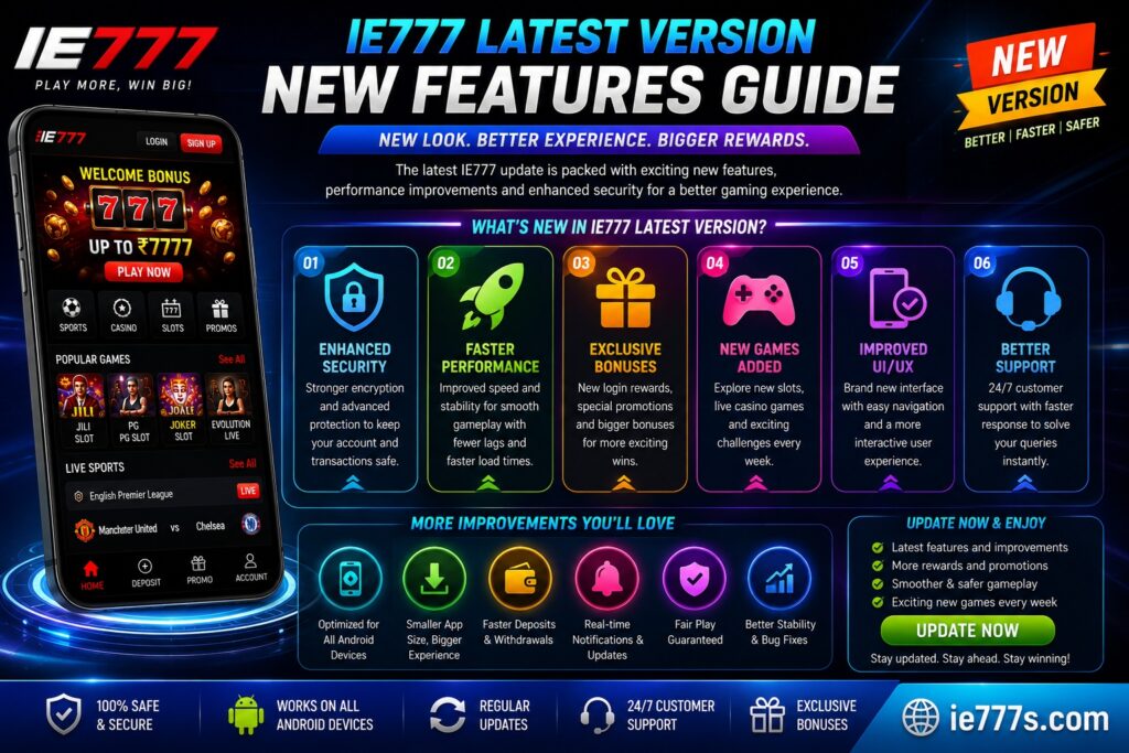 IE777 Latest Version New Features Guide