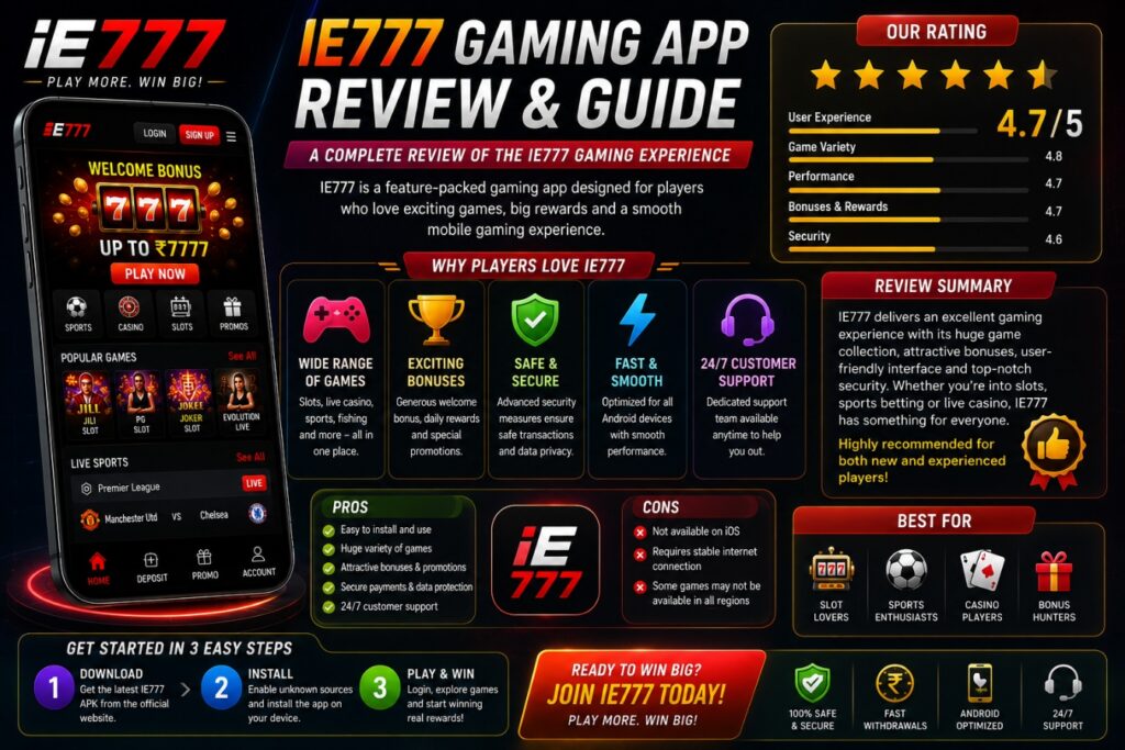 IE777 Gaming App Review and Guide